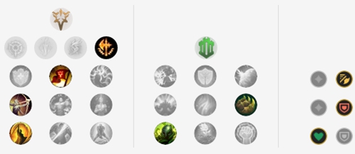《LOL》S9摇摆英雄打法攻略