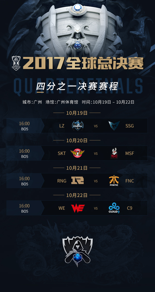 LOL8强淘汰赛什么时候开始 S7全球总决赛八强赛程公布