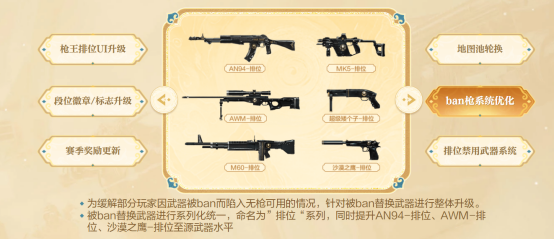 封神之战！开年新版本带你跨入穿越神话季！