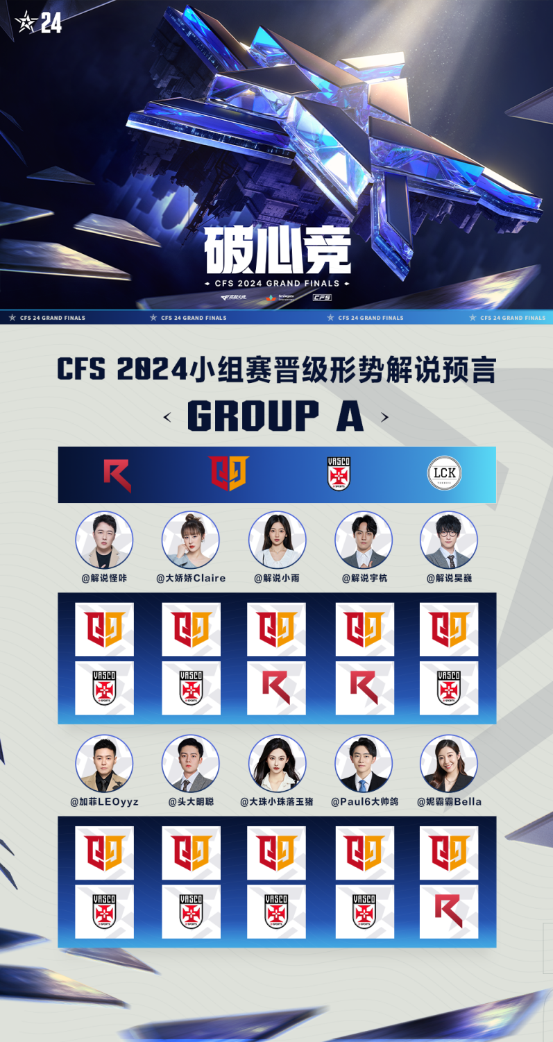 解说们预言CFS小组赛晋级形势：A组和D组分歧较大