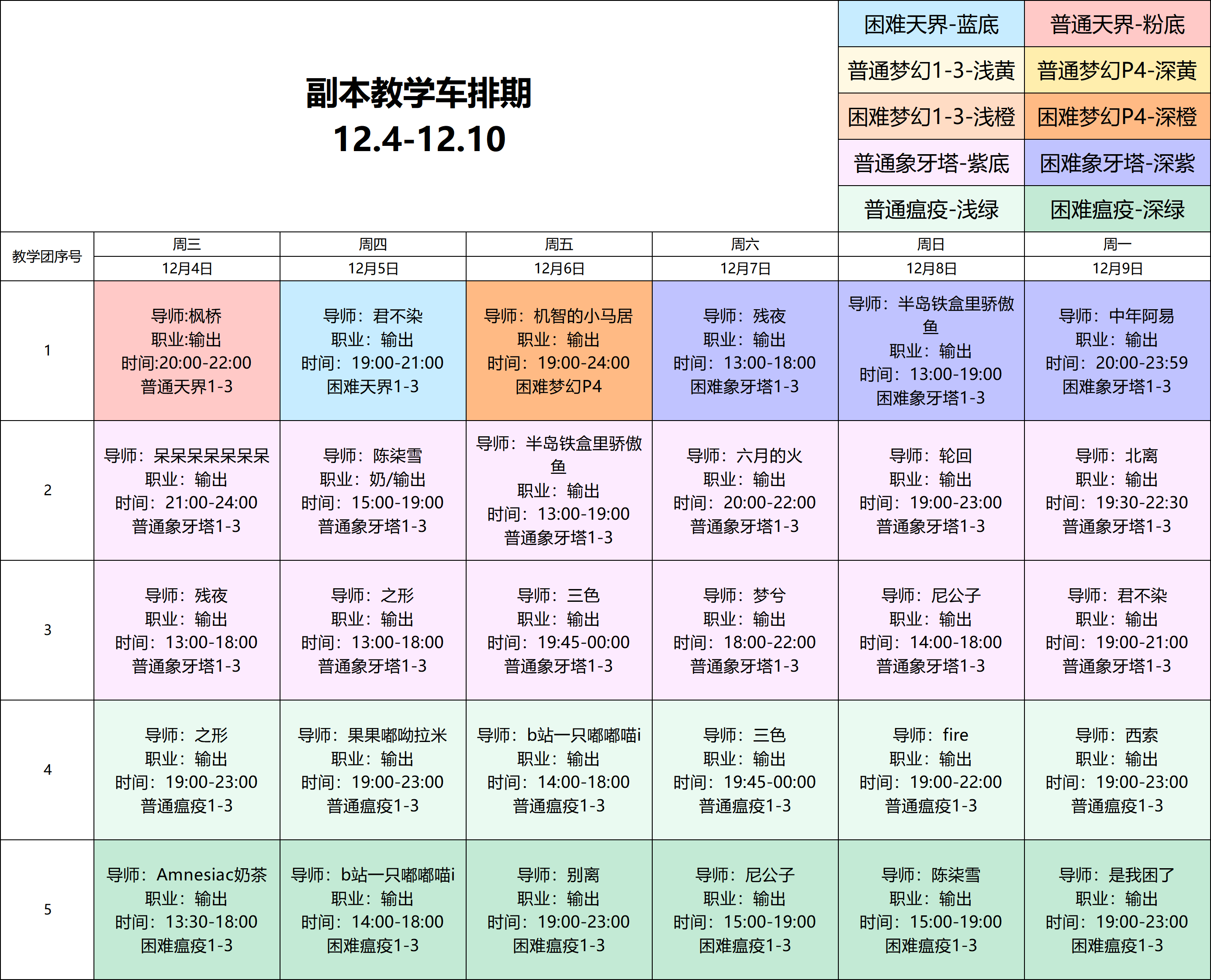 副本教学车丨走！和伙伴们一起挑战象牙塔去！