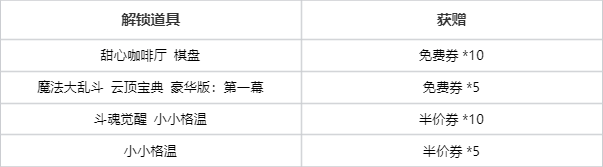 “云顶之弈：魔法大乱斗”系列道具限时销售及相关活动公告