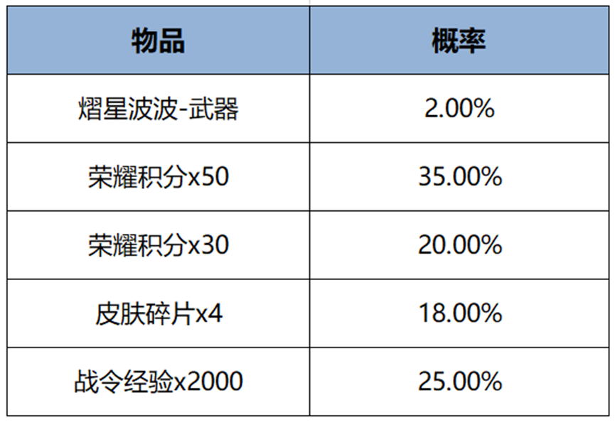 https://img.crawler.qq.com/cfwebcap/0/0a6af148222a235c72f0fe434641a8e2/0/?width=865&height=598