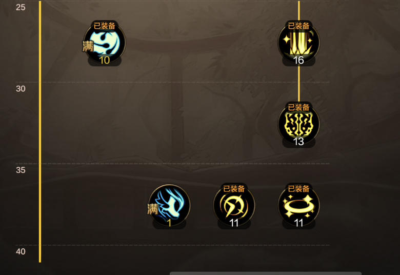 奶妈pk，教你如何从0到武尊3