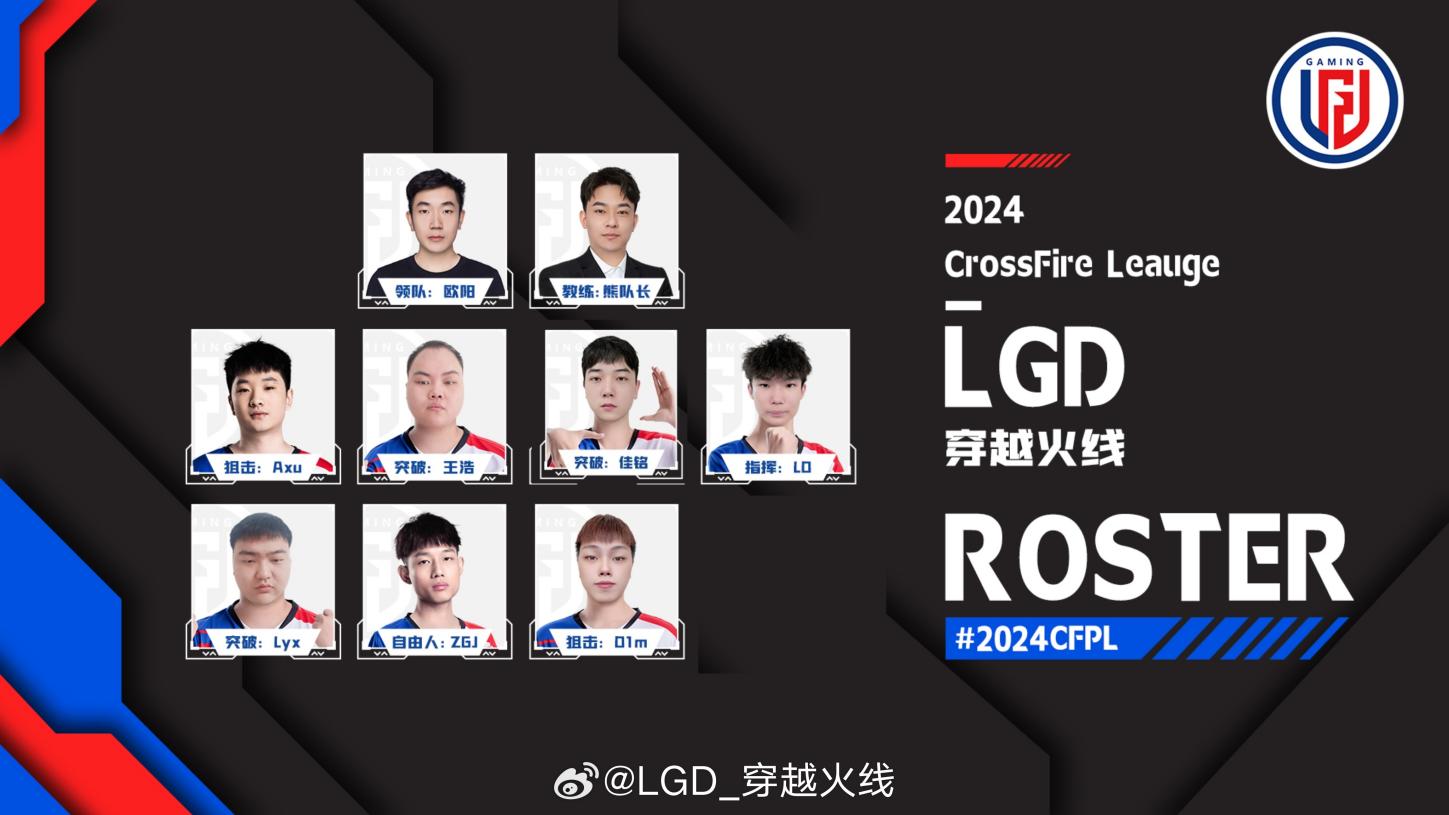 小组赛最后一日，XROCK.斗鱼与LGD面临淘汰危机