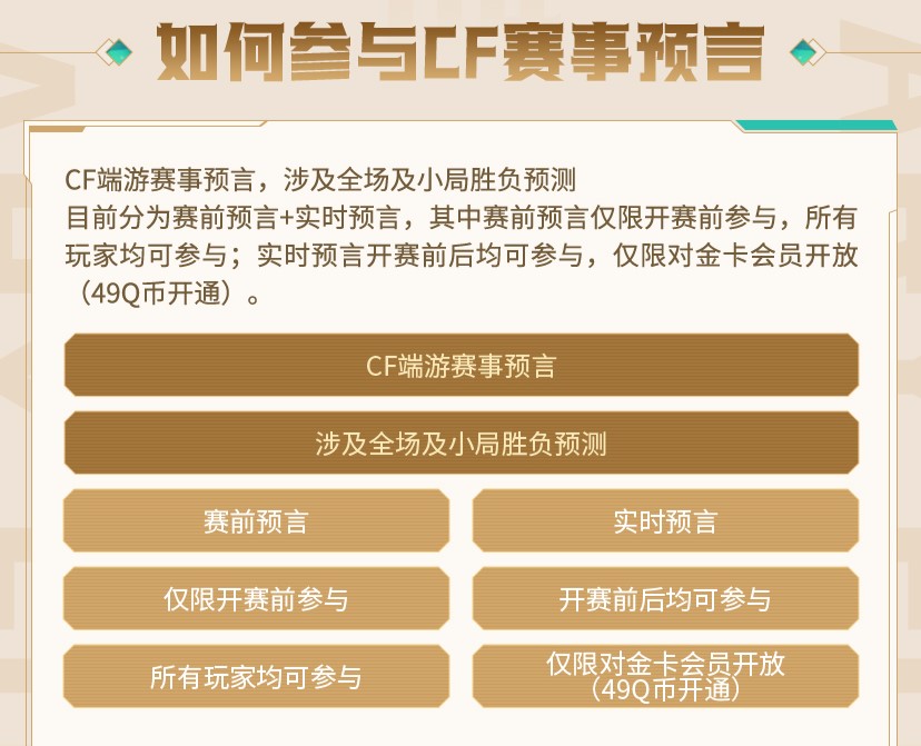 2024CFS快手传奇杯赛事预言指南正式发布
