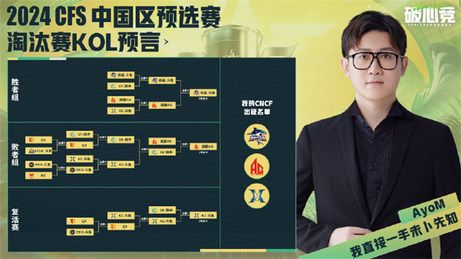 AyoM、宠儿等嘉宾预言2024CFS中国区预选赛淘汰赛晋级形势