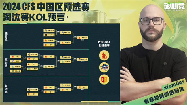 Goken等海外选手预言2024CFS中国区预选赛淘汰赛晋级形势