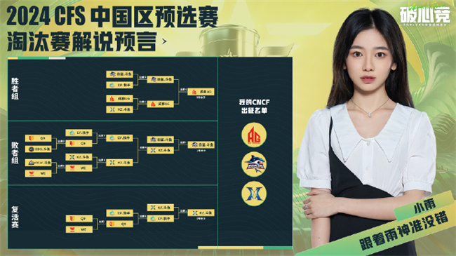 解说预言2024CFS中国区预选赛淘汰赛晋级形势