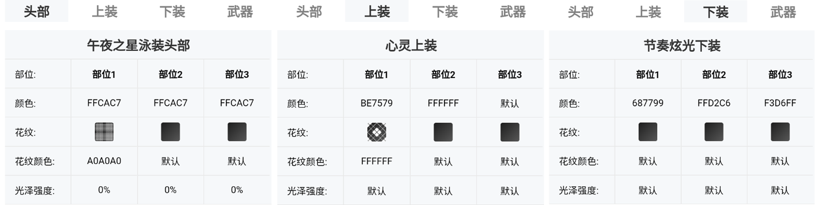 现实与魔幻的碰撞！最靓【冒险之歌】染色分享~