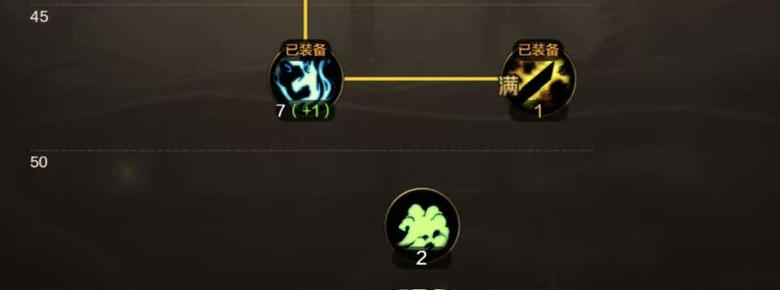 鬼泣PK，教你如何从0到武尊5