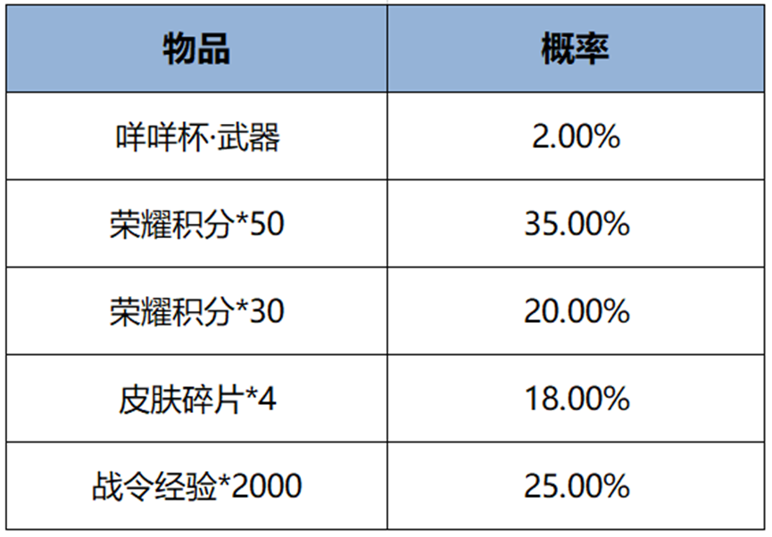 https://img.crawler.qq.com/cfwebcap/0/1b0922eb58f0d3dd59e87752ae730c43/0/?width=865&height=602