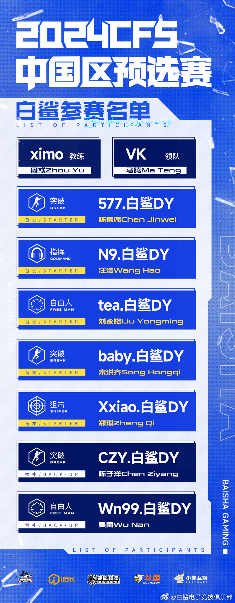 小组赛最后一日，XROCK.斗鱼与LGD面临淘汰危机