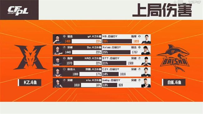 破心竞！EP.快手以三号种子身份晋级2024CFS世界总决赛