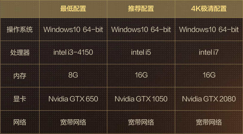和平精英高清模拟器上手指南