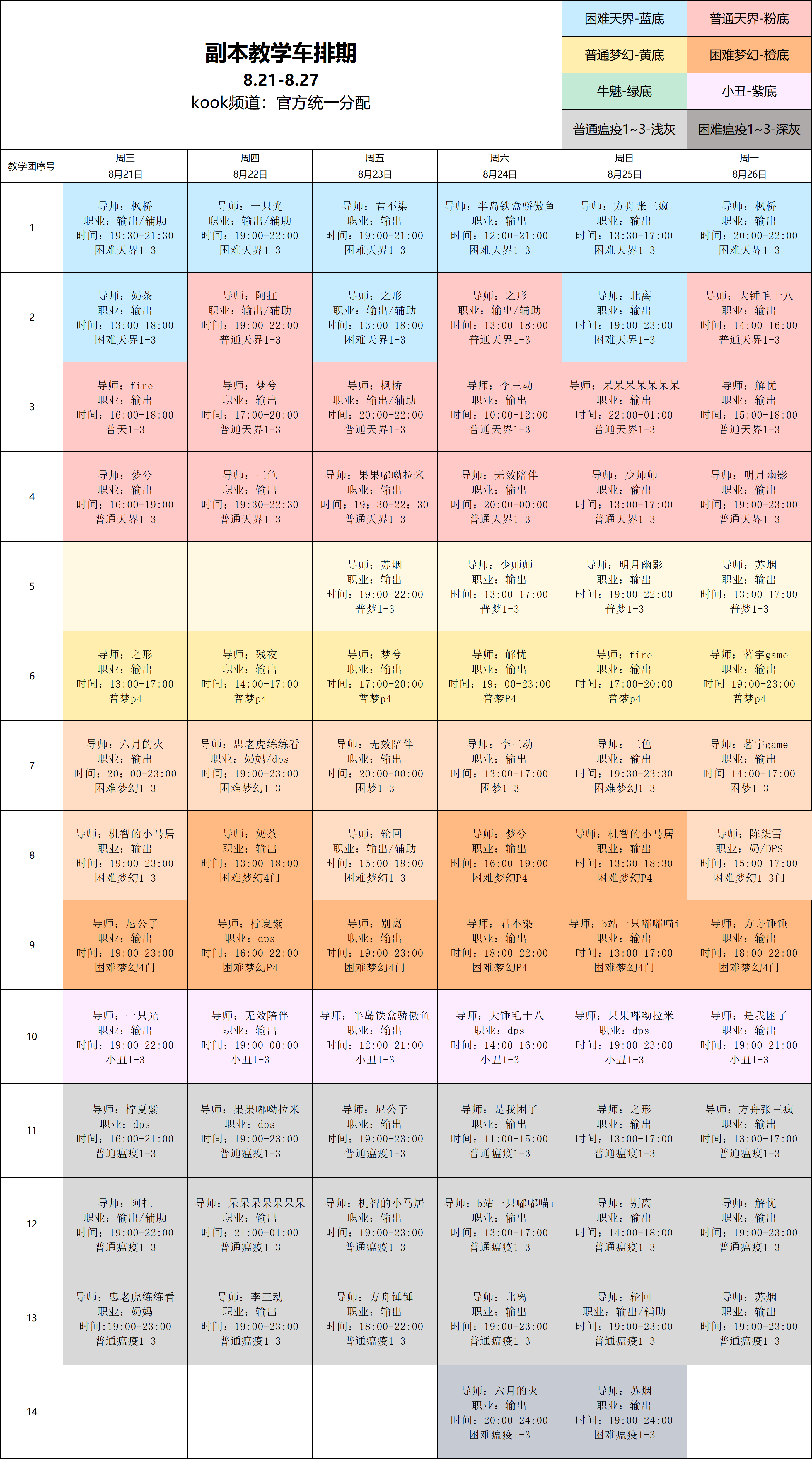 副本教学车丨不止是天命，灾祸也要直面~