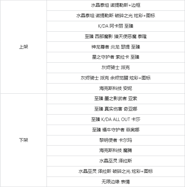 职场精英(2024)皮肤即将上线