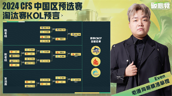 AyoM、宠儿等嘉宾预言2024CFS中国区预选赛淘汰赛晋级形势