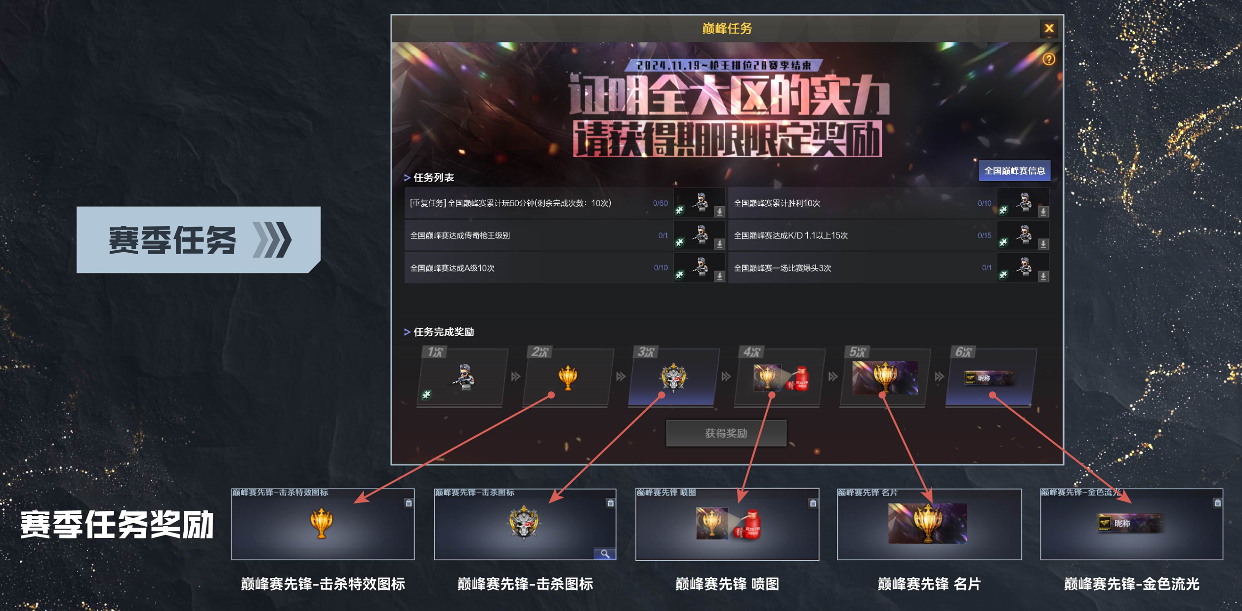 穿越火线11月8日直播前瞻回顾
