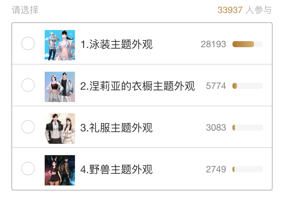 外观投票结果正式出炉！这个冬天也很“火热”~