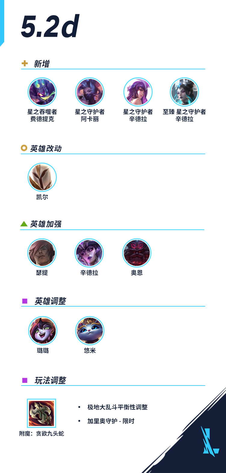 5.2d平衡性及版本更新公告