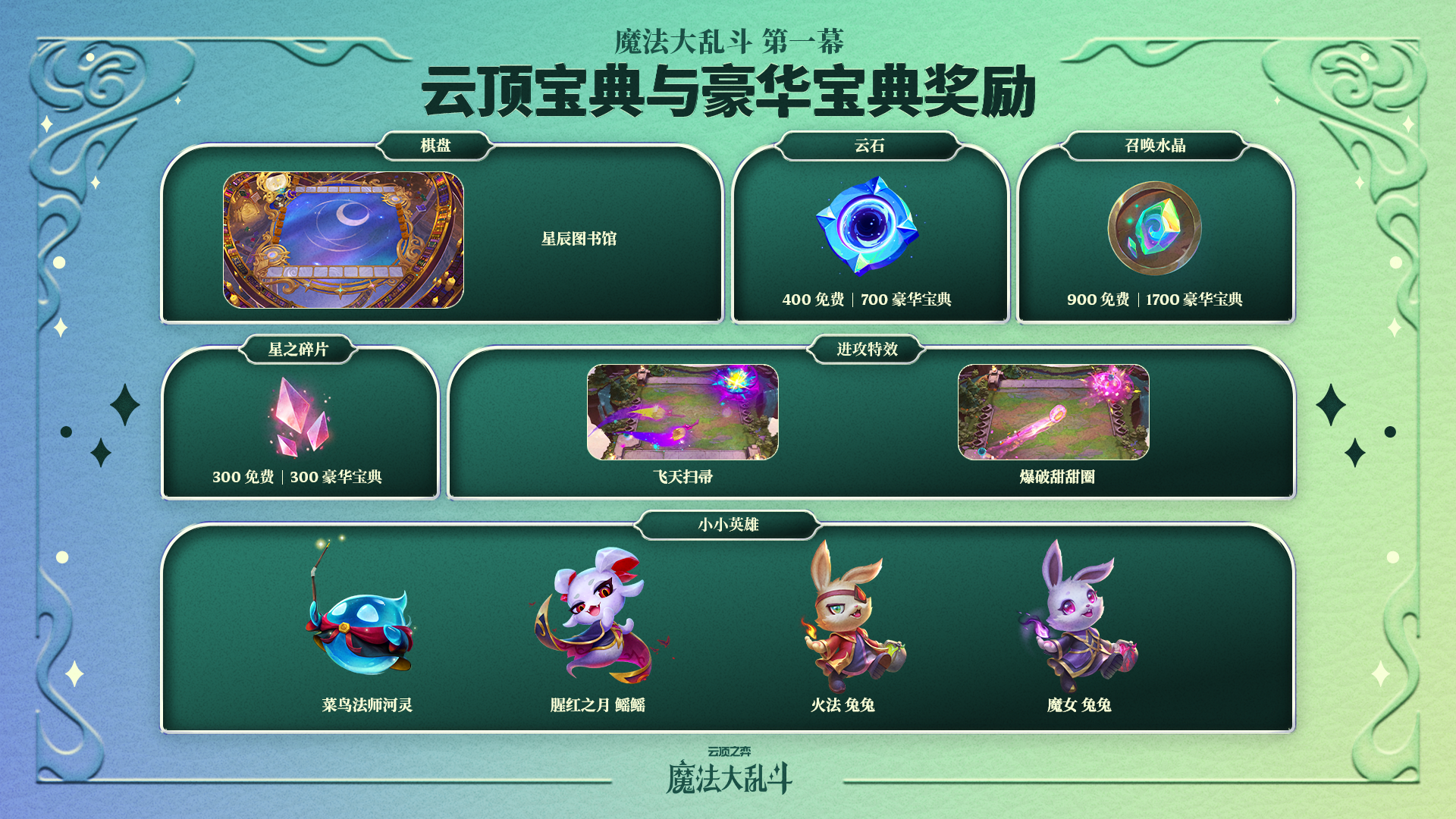魔法大乱斗云顶宝典及其他