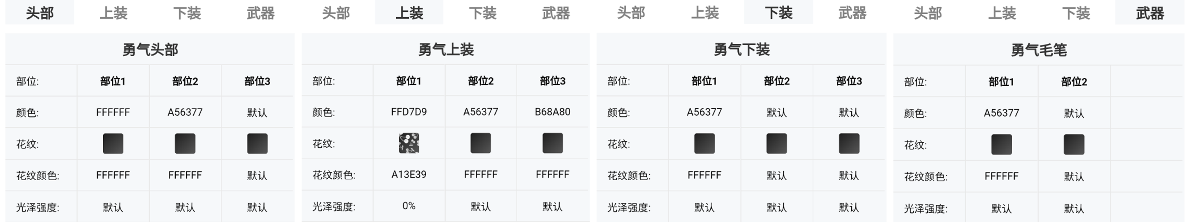 现实与魔幻的碰撞！最靓【冒险之歌】染色分享~