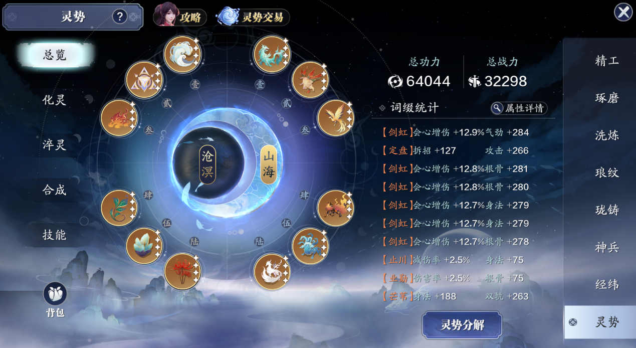 还不会合灵势吗？来看看这篇给小萌新的灵势合成指南