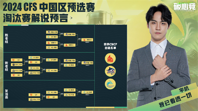 解说预言2024CFS中国区预选赛淘汰赛晋级形势
