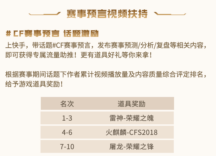 2024CFS快手传奇杯赛事扶持激励正式公布