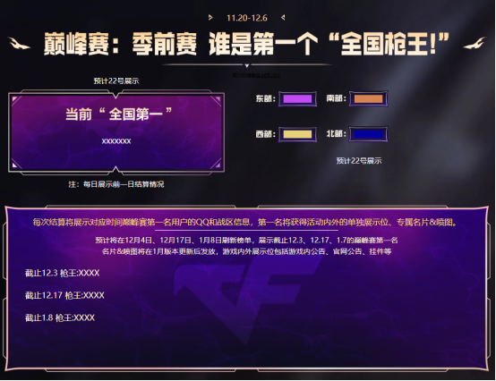 11.20枪王排位巅峰赛全国枪王！蝴蝶刀-枪王排位返场来领！