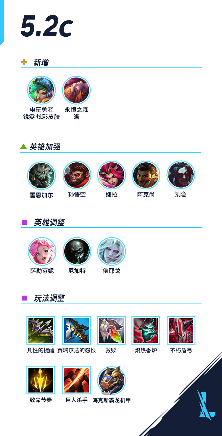 《英雄联盟手游》5.2c版本更新及平衡性调整公告