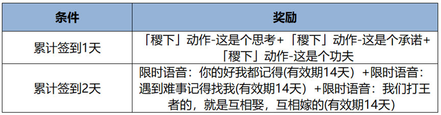 https://img.crawler.qq.com/cfwebcap/0/3fb2ec90ff5c5968ca8019c7891b02f1/0/?width=865&height=227