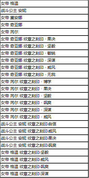 凤舞无双宝典即将上线