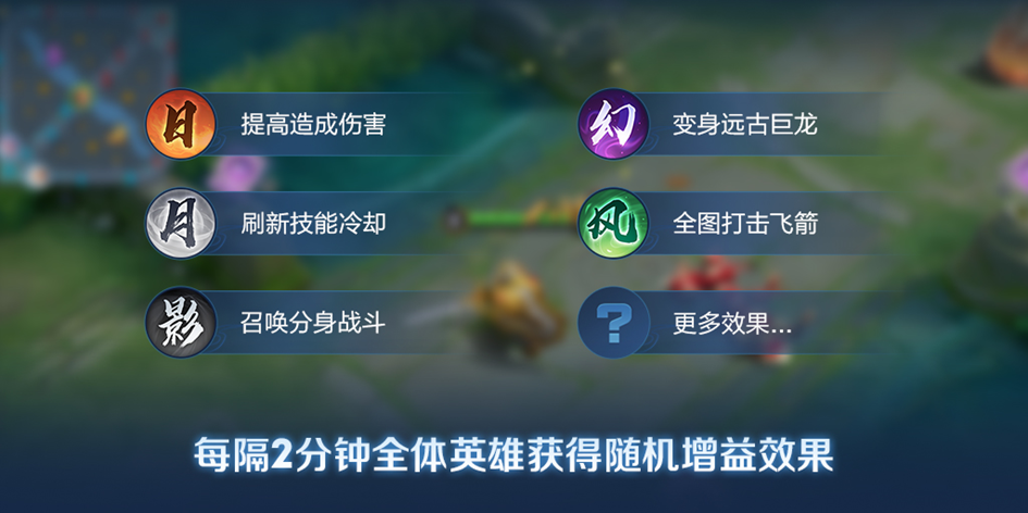 11月28日体验服不停机更新公告