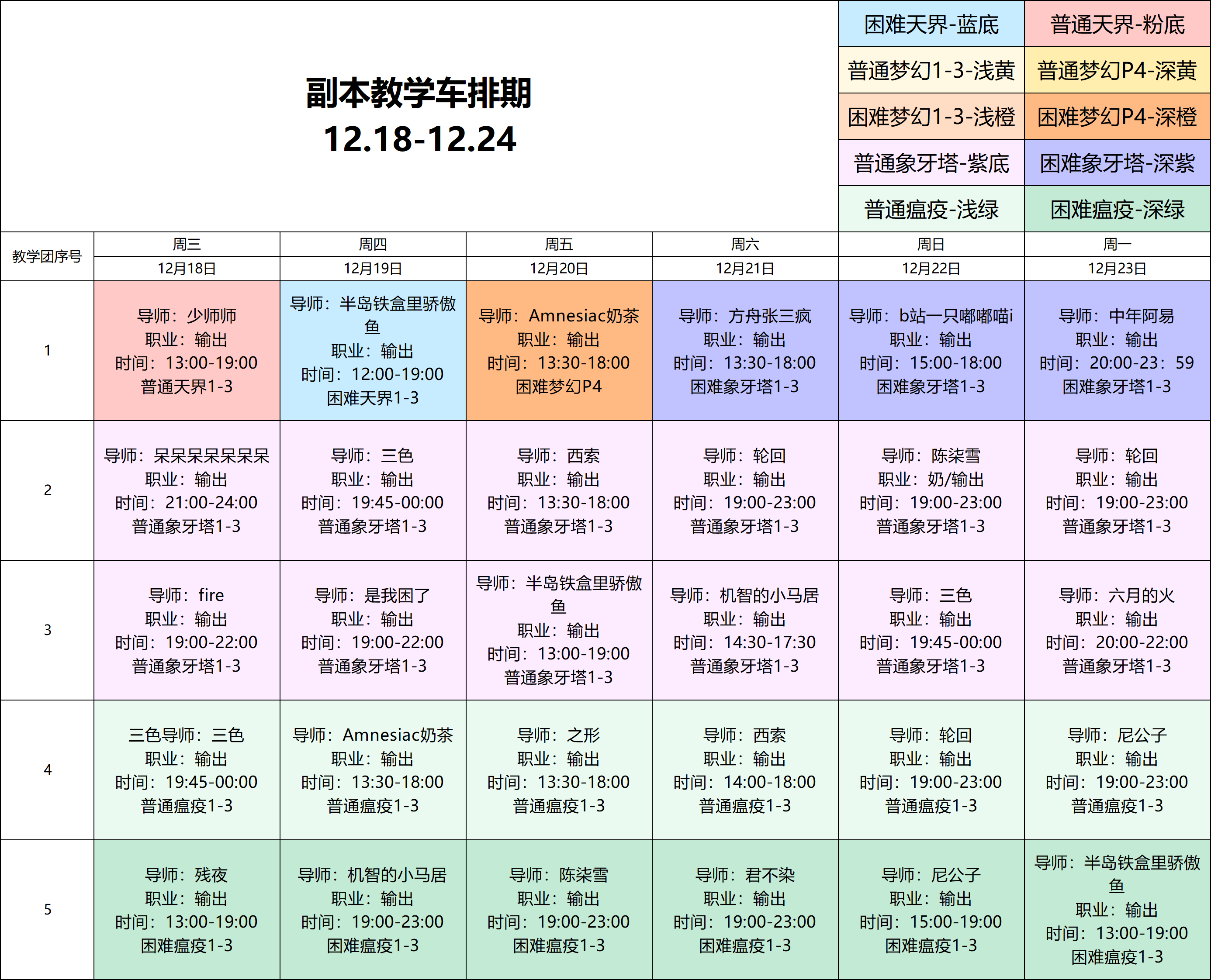 副本教学车丨学员热情高涨，原因居然是...