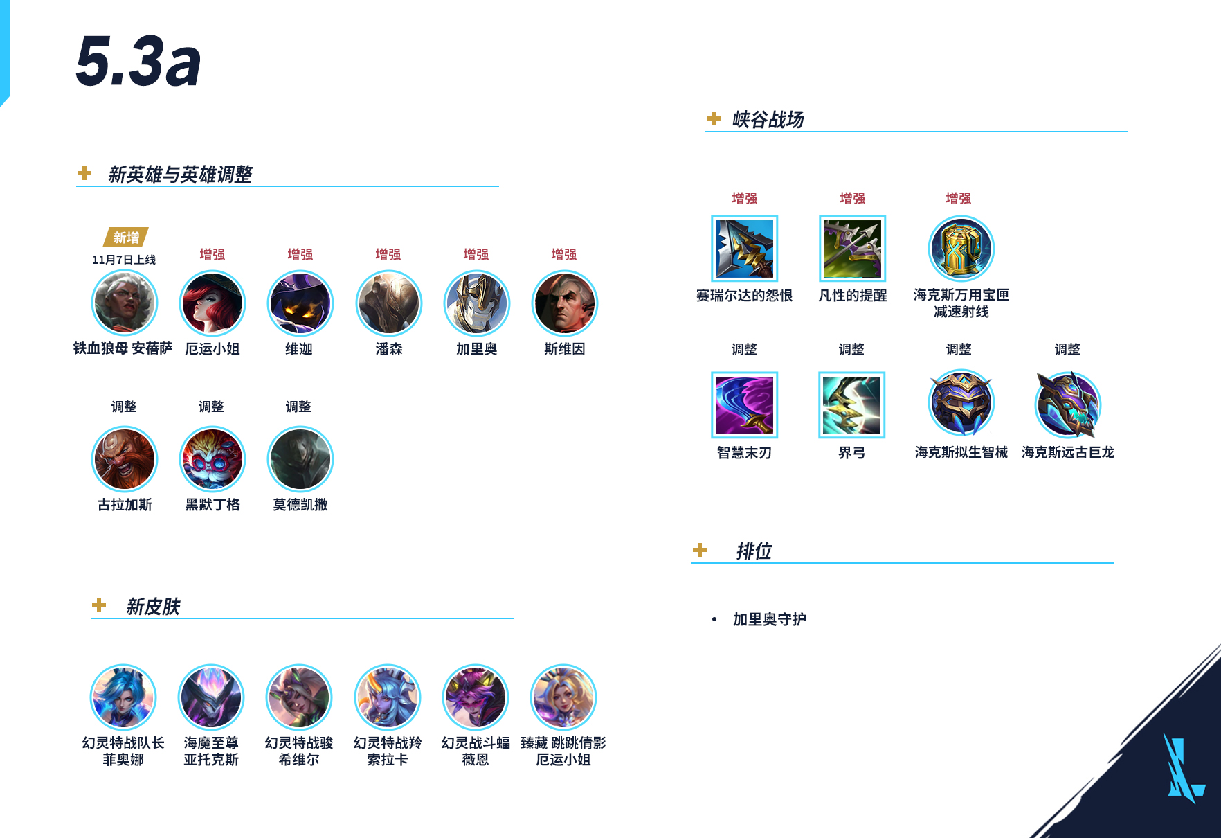 《英雄联盟手游》5.3a版本更新公告