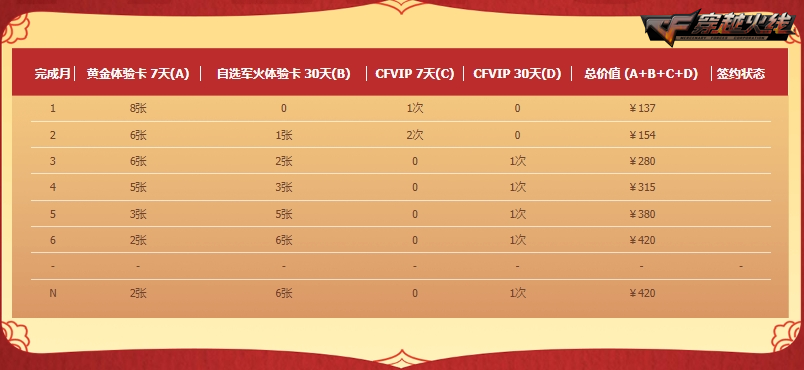 龙珠专场再上新灵狐专属福利惊喜放送中