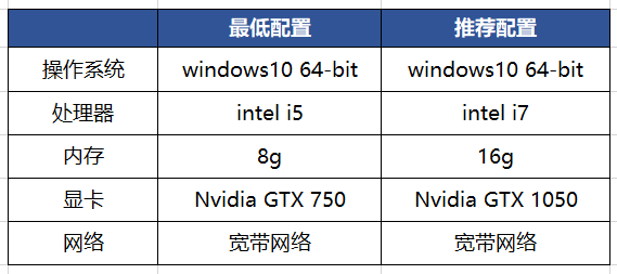 和平精英模拟器高清版下载指南
