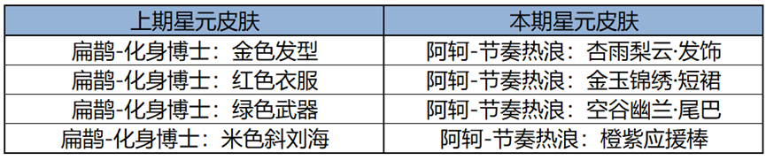 https://img.crawler.qq.com/cfwebcap/0/6a2b4cea55ea8213adb470a381d381aa/0/?width=865&height=181