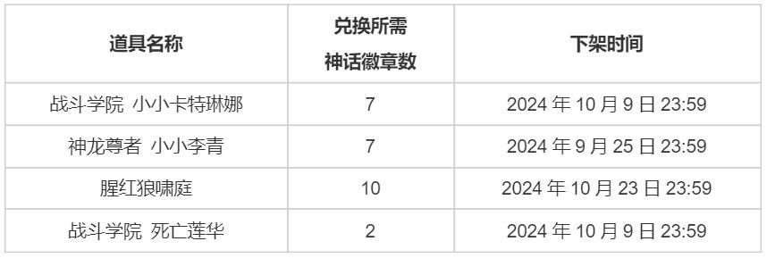 “魔法狂欢月”系列道具限时销售及轮换商店更新公告