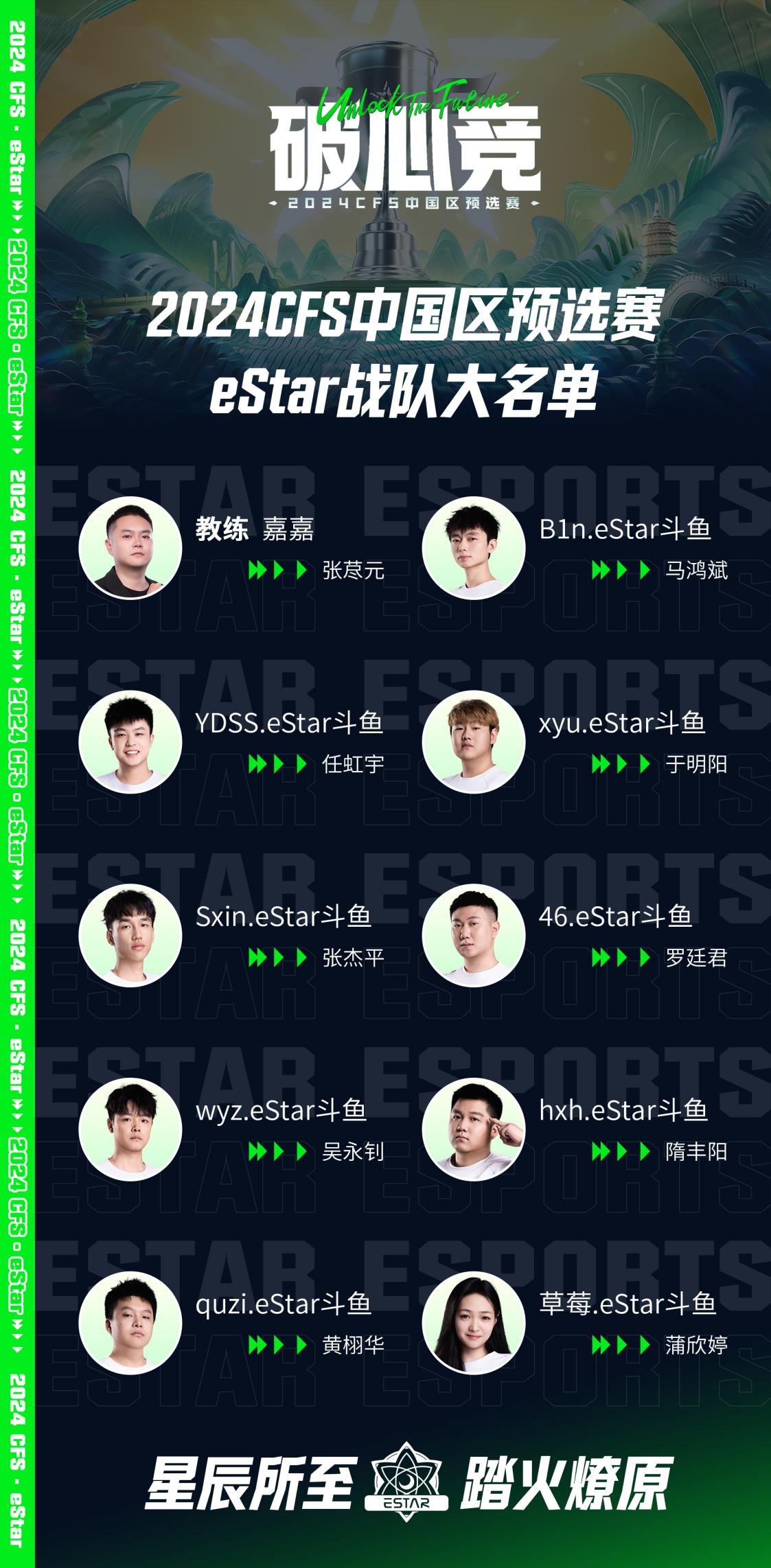小组赛最后一日，XROCK.斗鱼与LGD面临淘汰危机