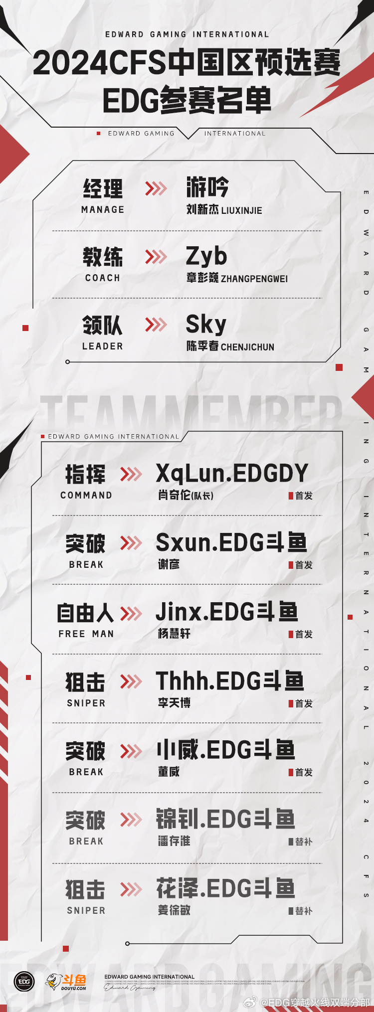 小组赛最后一日，XROCK.斗鱼与LGD面临淘汰危机