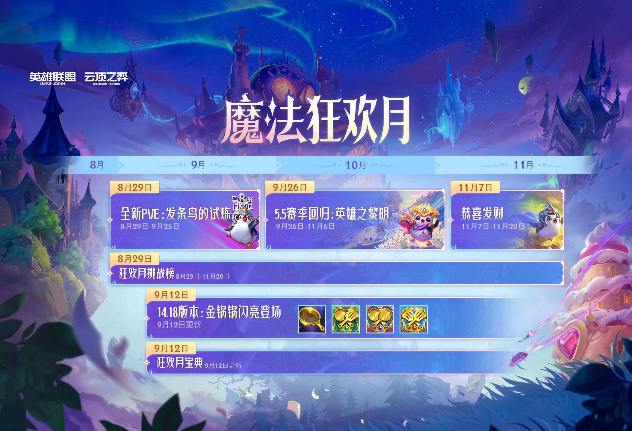 欢迎来到英雄联盟13周年庆