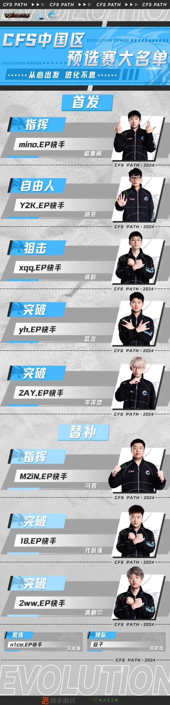 小组赛最后一日，XROCK.斗鱼与LGD面临淘汰危机