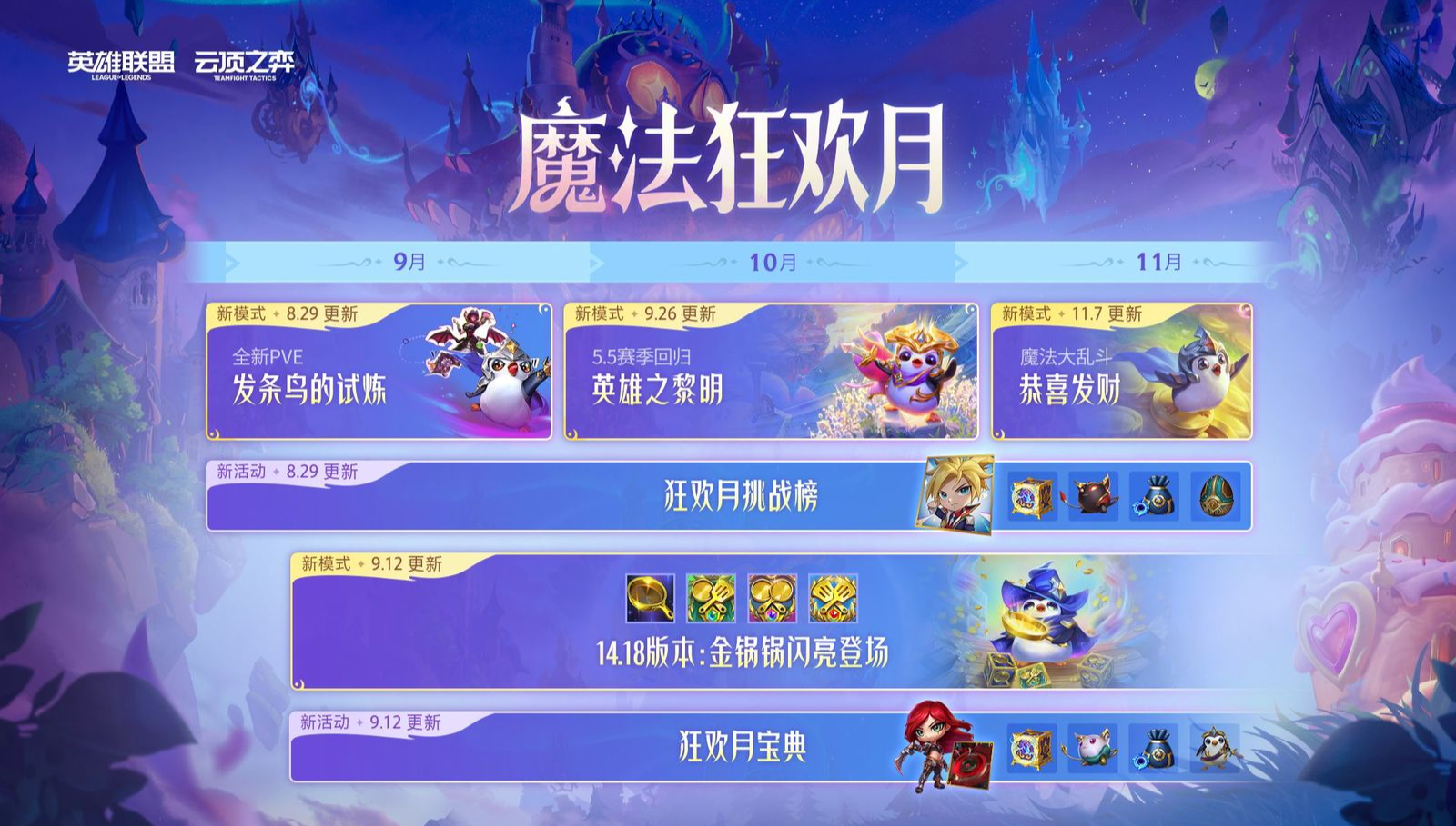 “魔法狂欢月”系列道具限时销售及轮换商店更新公告