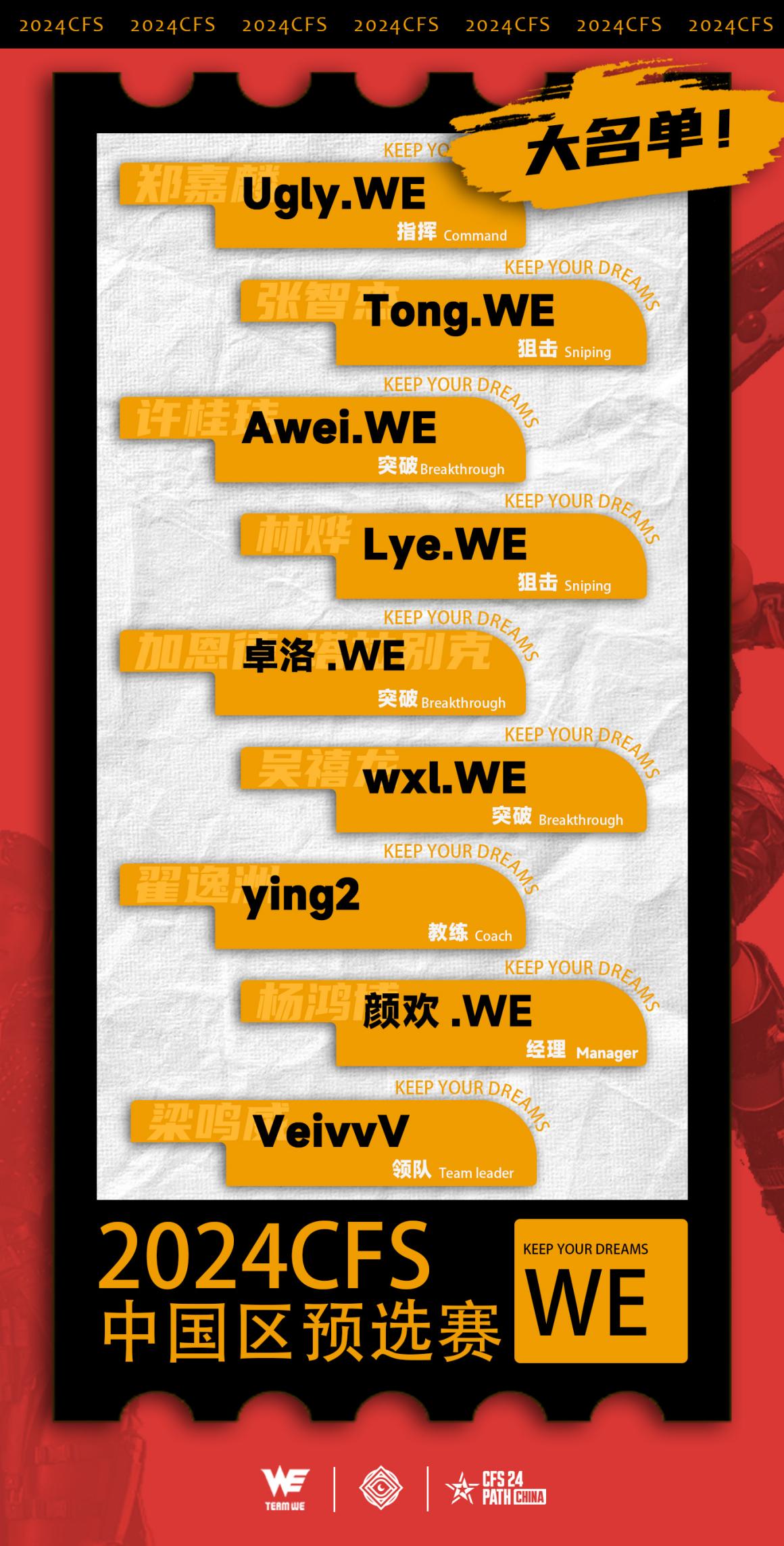 小组赛最后一日，XROCK.斗鱼与LGD面临淘汰危机