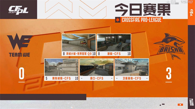 破心竞！Q9以二号种子身份晋级2024CFS世界总决赛
