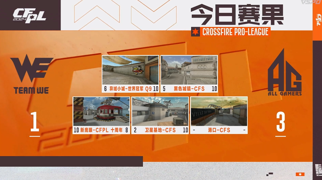 EP.快手爆冷战胜白鲨.斗鱼，成都AG以3-1击败WE