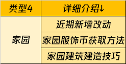 和平营地“攻略专区”主题视频征稿活动